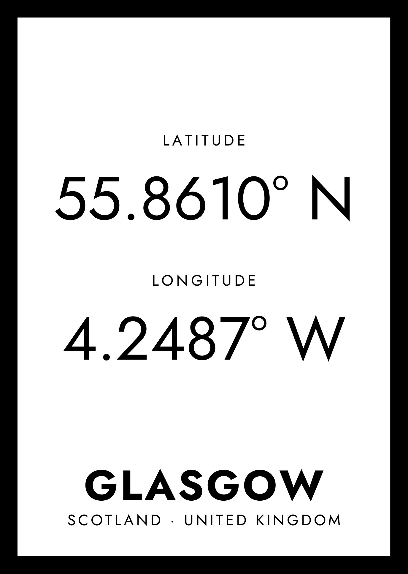 Glasgow — Coordinates shown in the room