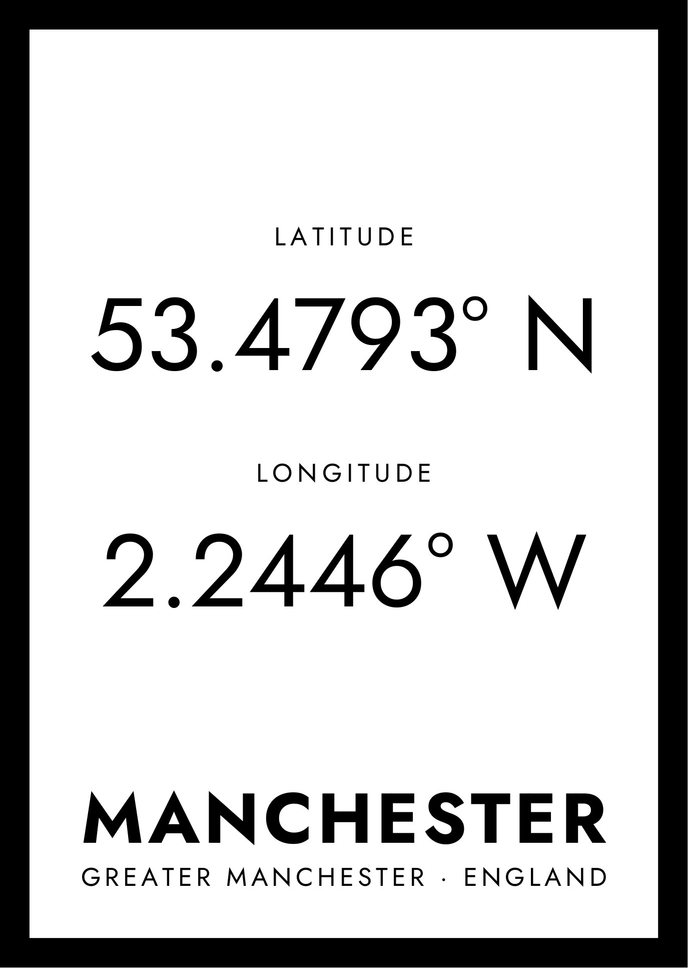 Manchester — Coordinates shown in the room